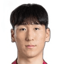 Kim Min-Soo