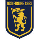 Figline