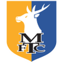 March Town United